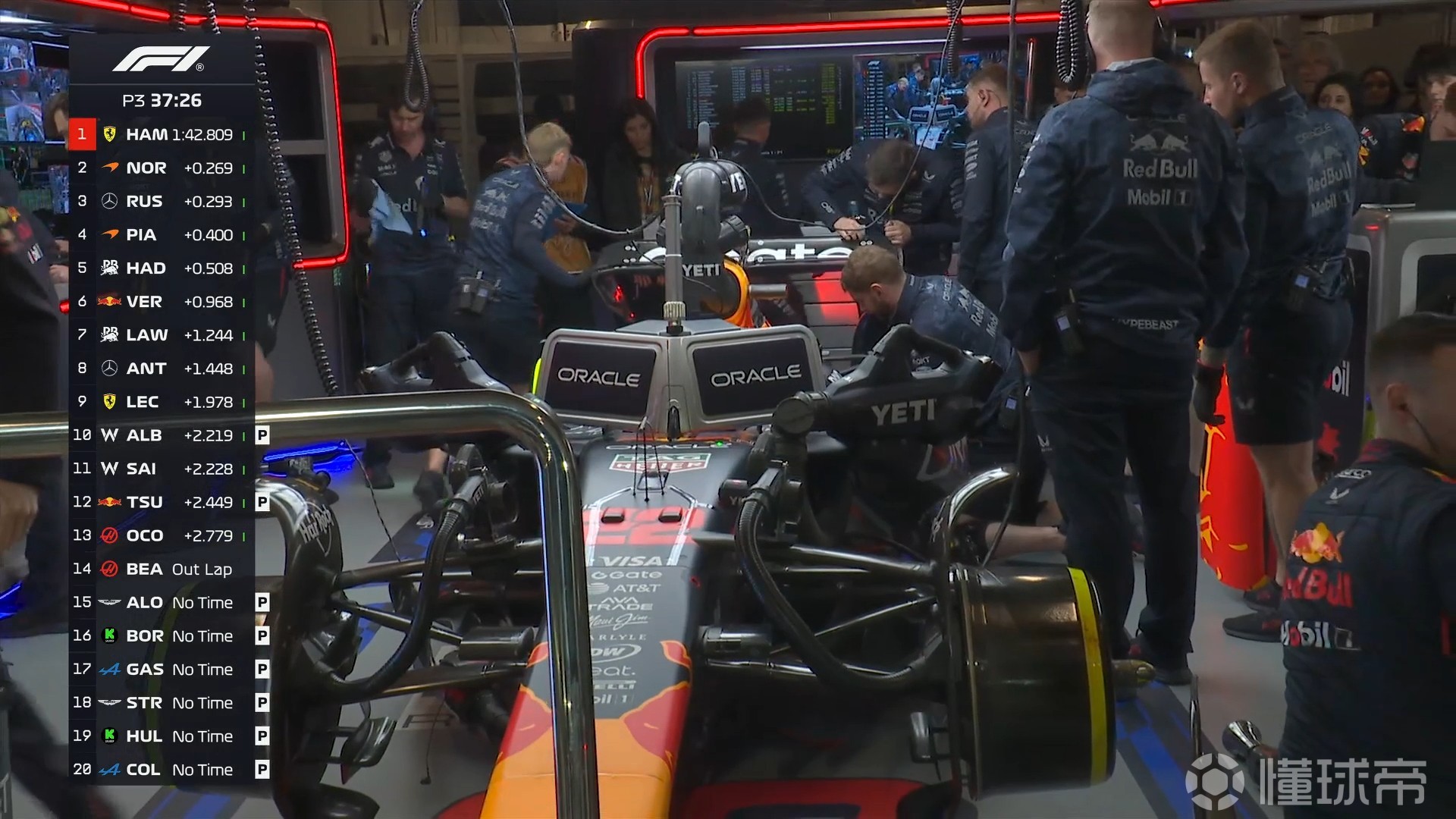 索伯车队翻盘迈凯伦，拉塞尔统治全场